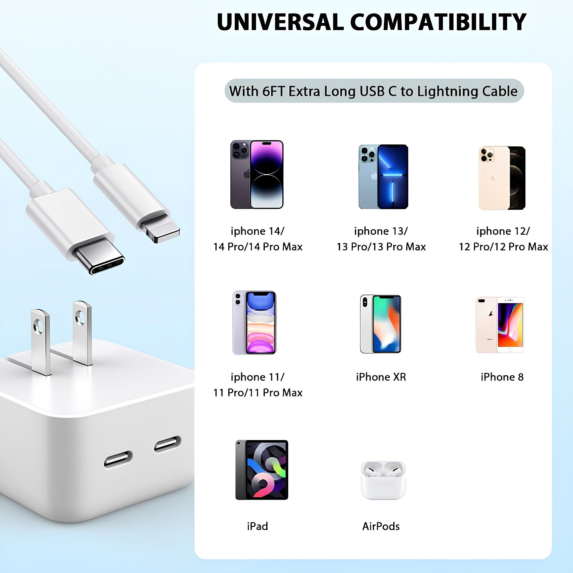 50W 2-Pin Power Adapter USB-C+C Charger White Folding pins For IPhone